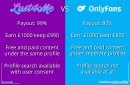 Lets take a look at Lust4Me vs Onlyfans right now:
Why do more and earn less!?